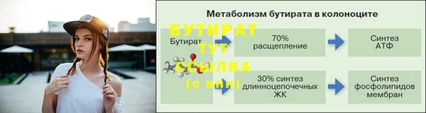 скорость mdpv Няндома
